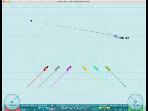Sailing strategy & tactic: Cross-Tack-Duck - Close control over competitive boats