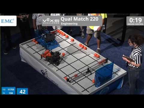 VEX Worlds 2016 - VEXIQ Elementary School - Engineering - Qual 220 (11753 15B) 70