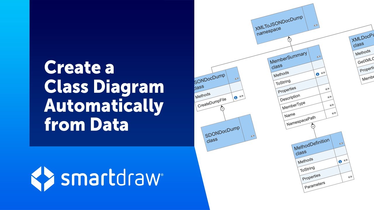 Create a Class Diagram Automatically from Data