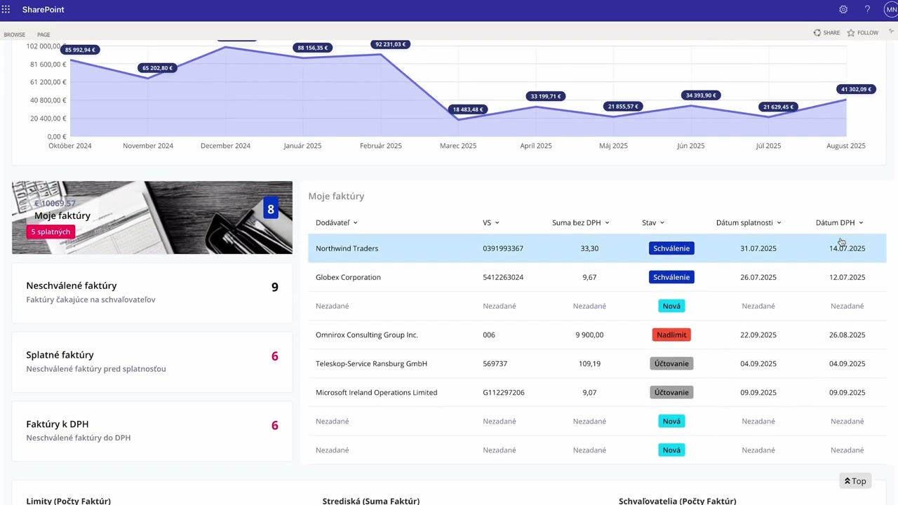 Video Invoice.IQ - Schvaľovanie faktúr Evosolutions