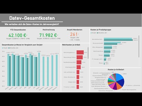Datev Auswertung für Steuerberater mit Power BI