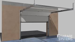 Hörmann Sectional LPU Garage Door