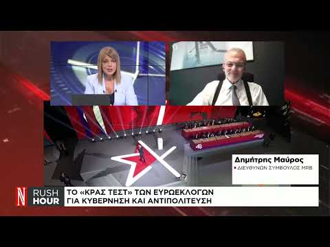 Το «κρας τεστ» των ευρωεκλογών