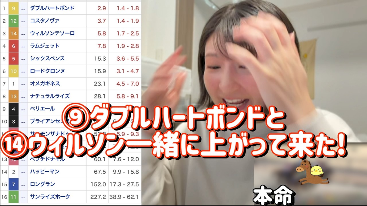 レース結果【フェブラリーS GⅠ🐎 2026.2.22】それいけ5万円勝負！今年初競馬を勝利で決める！