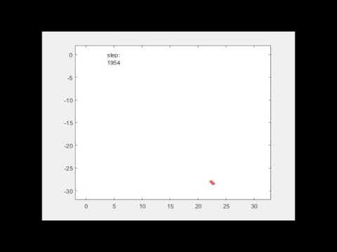 Simulation of the infinite-dimensional generalization of the Chaplygin sleigh.