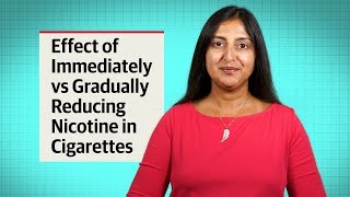 Smoking Cessation: The Effect of Immediately vs Gradually Reducing Nicotine in Cigarettes