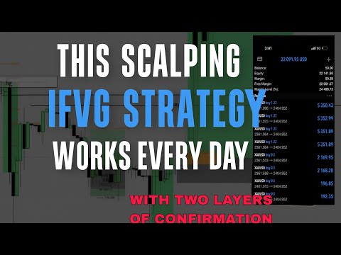 THIS SCALPING IFVG STRATEGY WORKS EVERY DAY | ICT Precision Trading Explained