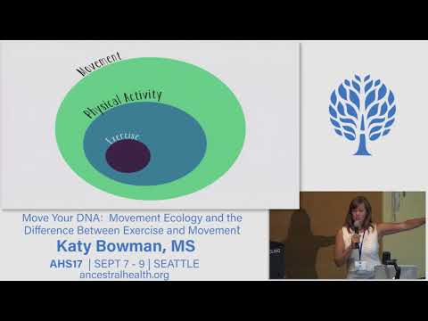 AHS17 Movement Ecology and the Difference Between Exercise and Movement - Katy Bowman