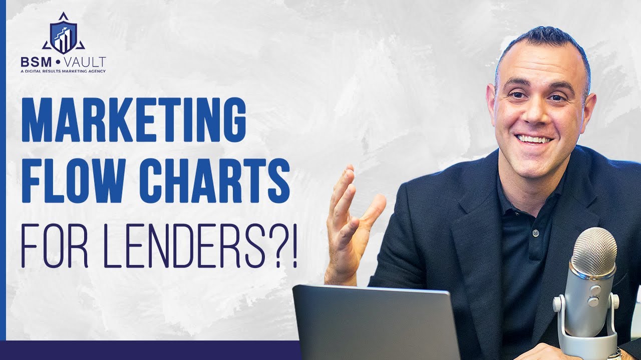 Mortgage Marketing Flow Chart | Why Mortgage Professionals NEED to have one!