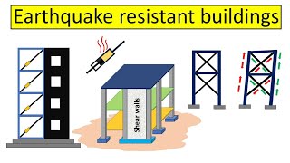earthquake resistant building design || In hindi 🔥🔥🔥🔥