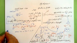 صورة 48 🔦 بصيرة التنوين