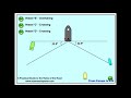 Overtaking Between Ships Rule 13 Rules Of The Road ROR