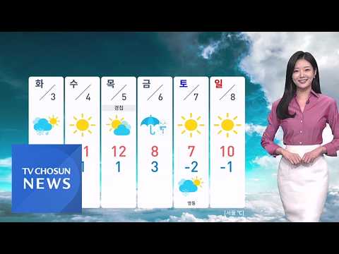 [날씨] 대체공휴일 전국 비·눈…강원 산지 최대 40㎝ 폭설 [뉴스현장]