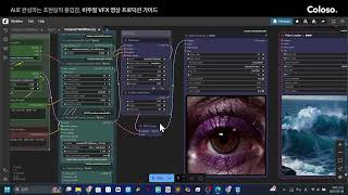 [콜로소] [Comfyui 강좌] SECTION 1-2 : 루핑 & 기초 시각 노드 구성 이해하기