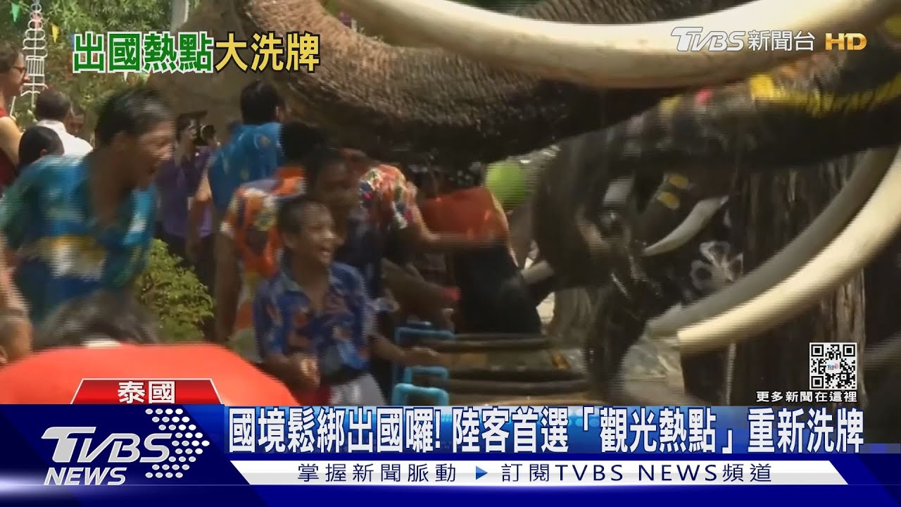 防疫鬆綁陸客去哪玩？「這國家」成民眾首選