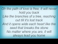 Beth Nielsen Chapman - The Path Of Love Lyrics_1