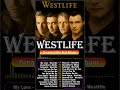 The Best Of Westlife Playlist 2024 Westlife Greatest Hits Full Album Westlife Best Songs Music