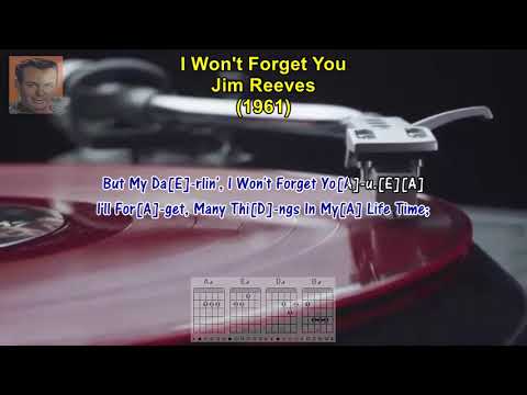 I Won't Forget You - Jim Reeves