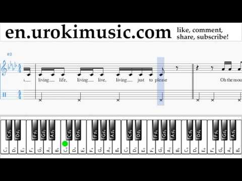 How to Play Piano (right hand) Imagine Dragons - Mouth Of The River Tabs Part#2 um-b352
