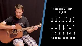Cours guitare picking RIVE GAUCHE / Alain Souchon, tuto débutant morceau très facile !
