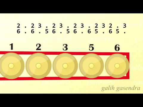 Belajar Tutorial Gamelan Kotekan Reong Lombok Bali - Polos Sangsih