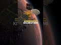 Bukti Kehidupan Di Planet Marikh Shorts