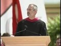 Стив Джобс «Речь перед выпускниками Cтэнфорда» 