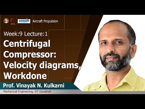 Aircraft Propulsion Introduction Video