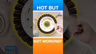 Maytag Front Load Washer Drum Not Turning? Motor or Control Board Test