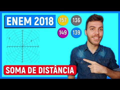 🛑MENOR DISTÂNCIA - 157 Enem 2018 - Sobre um sistema cartesiano considera-se uma malha formada