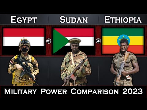 Egypt vs Sudan vs Ethiopia Military Power Comparison 2023 | Global Power