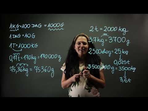 Jak zamienić jednostki masy Kilogramy