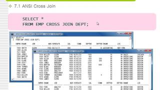 21강 oracle 11g SQL Outer Join (오라클 Outer Join)