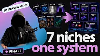 The Ultimate Guide to Starting a Faceless AI Channel | AI Faceless Series Finale