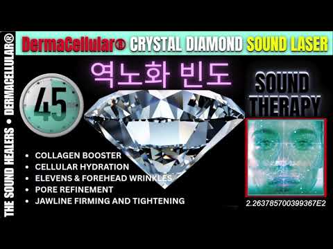 ★collagen booster ★ smooth out 11s & eye wrinkles ★ jawline tightening ★ pore refining #flawlessskin