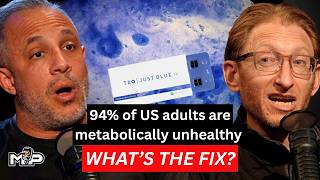 The Methylene Blue Masterclass: Cutting-Edge Mitochondrial Support w/ Dr. Scott Sherr | 2837