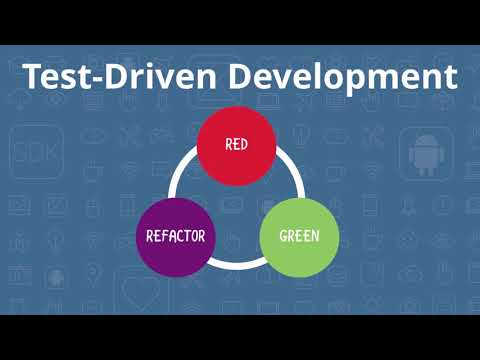 Building an MVVM Model on Android with Kotlin Getting Started with MVVM on Android