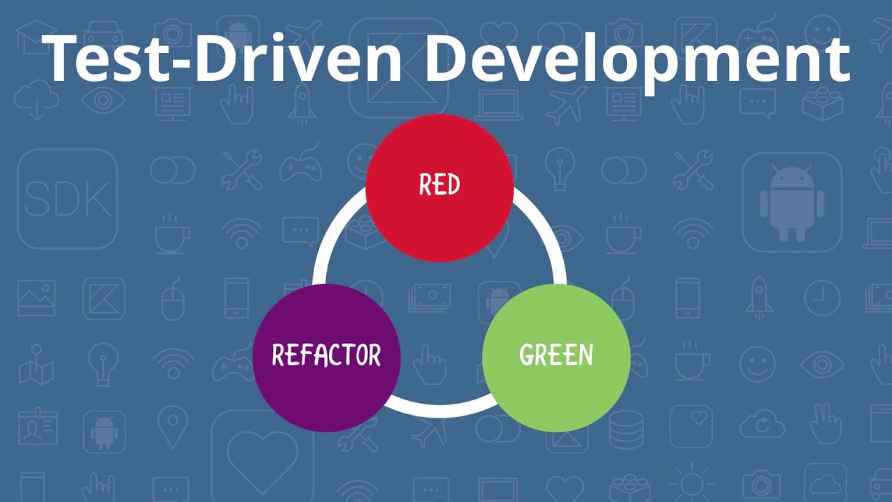 Building an MVVM Model on Android with Kotlin -  Getting Started with MVVM on Android