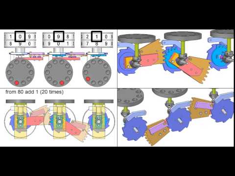 HKSCM Pascaline Mechanical Calculator