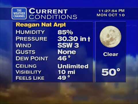 WeatherSTAR XL V1: Washington, D.C. - 10/10/2022