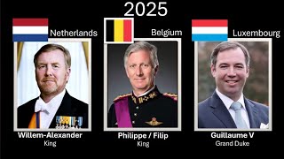 The Monarchs of Netherlands , Belgium & Luxembourg , every year (1815 - 2025) - UPDATED VERSION