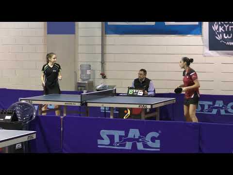 2017 - Αναπτυξιακό Δεκεμβρίου Τελικός Κορασίδων Φωτεινή Μελετιέ VS Χριστίνα Παναγιώτου  ( 3ο Σετ )