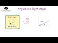 Angles in a Right Angle - Corbettmaths