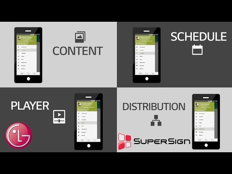 SuperSign M Tutorial