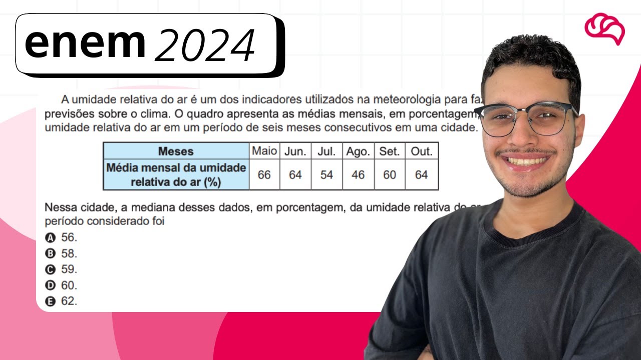 Resolução em Vídeo — Questão 178 ENEM 2024