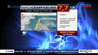 Download lagu Terjadi Gempa 7,7 SR Di Donggala Sulawesi Tengah mp3 Download lagu Terjadi Gempa 7,7 SR Di Donggala Sulawesi Tengah mp3
