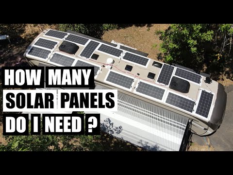 An overhead view of a fifth wheel RV roof covered with multiple solar panels alongside the text "How many solar panels do I need?" This image introduces a guide to sizing an RV solar system, helping families choose the right number of solar panels for off