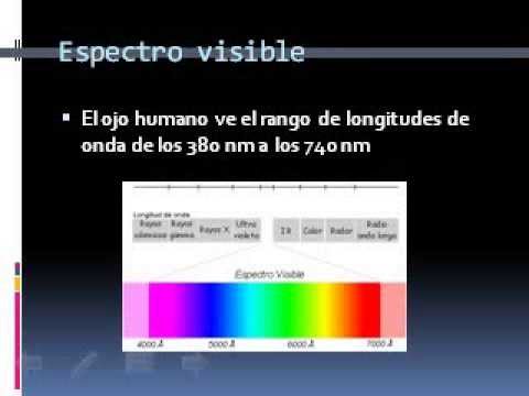 El Diodo Emisor de Luz LED