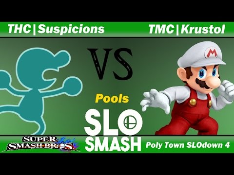 PTSD4 THC | Suspicions vs. TCM | Krustol Pools