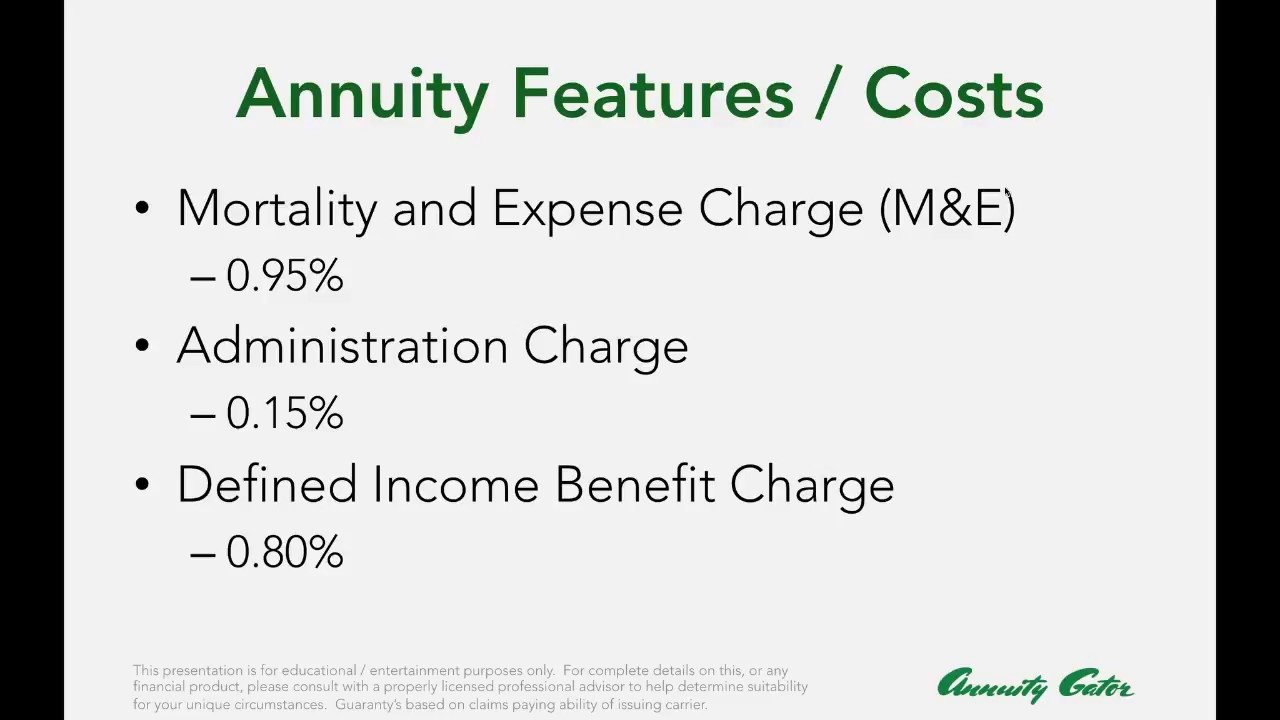 Prudential Defined Income Annuity Review